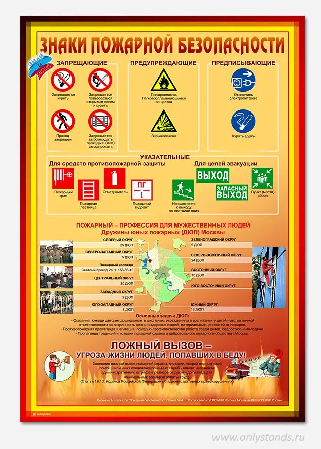 Пожарная безопасность муниципального образования. Стенд «пожарная безопасность». Плакат уголок пожарной безопасности. Стенд по пожарной безопасности в школе. Детские стенды по пожарной безопасности.