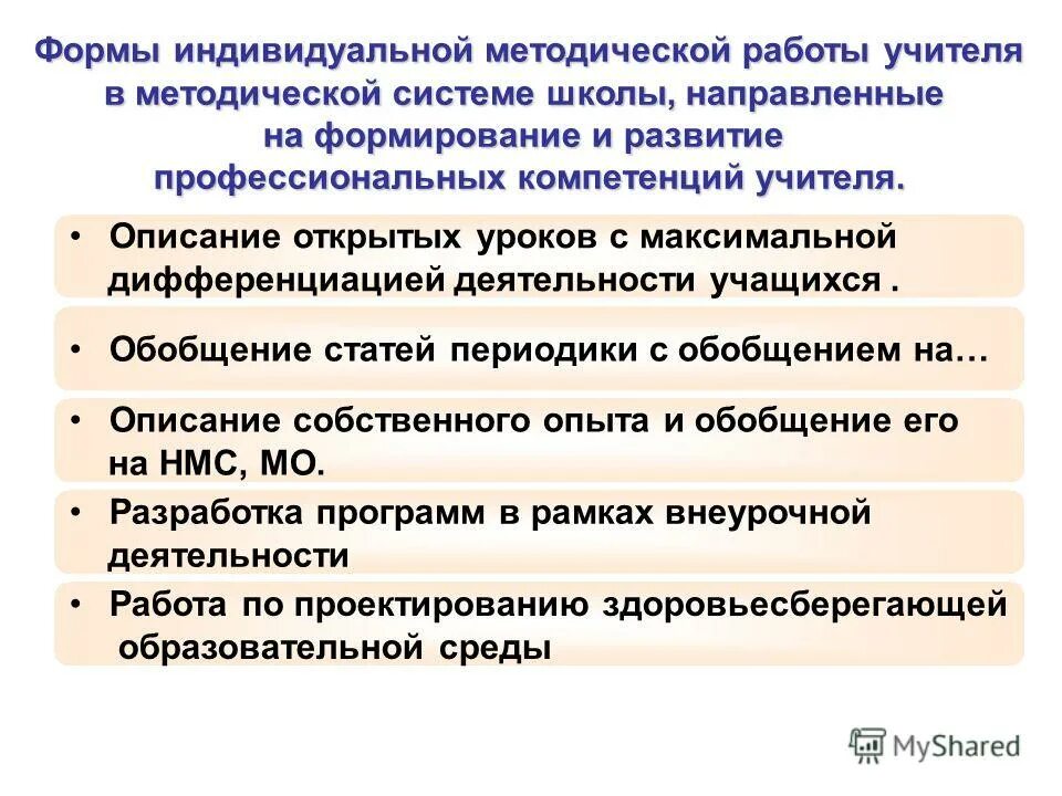 Методическая система педагога это. Система методической работы учителя. Методические цели для преподавателя. Система методической работы. Структурные элементы методической системы.