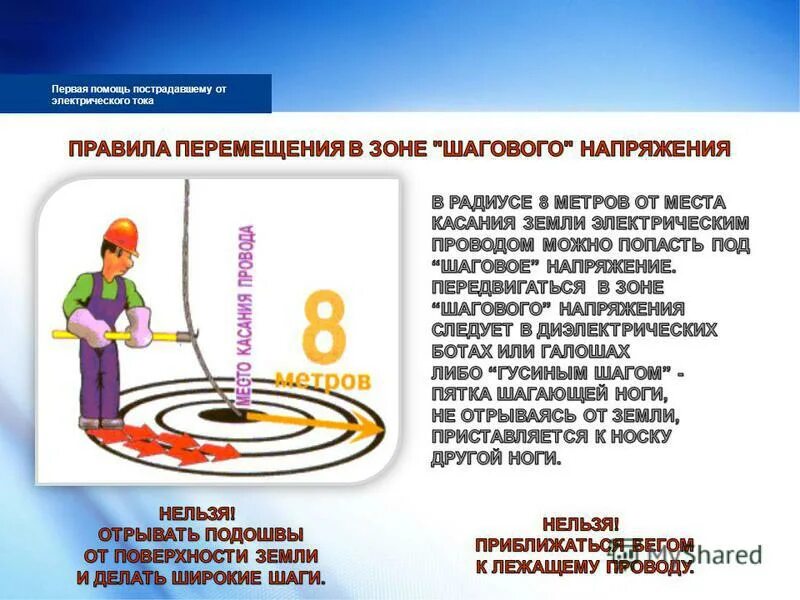 Проявить напряжение. Опасность тока для человека. Чем опасен электрический ток. Опасный электрический ток для человека. Особенности поражения электрическим током.