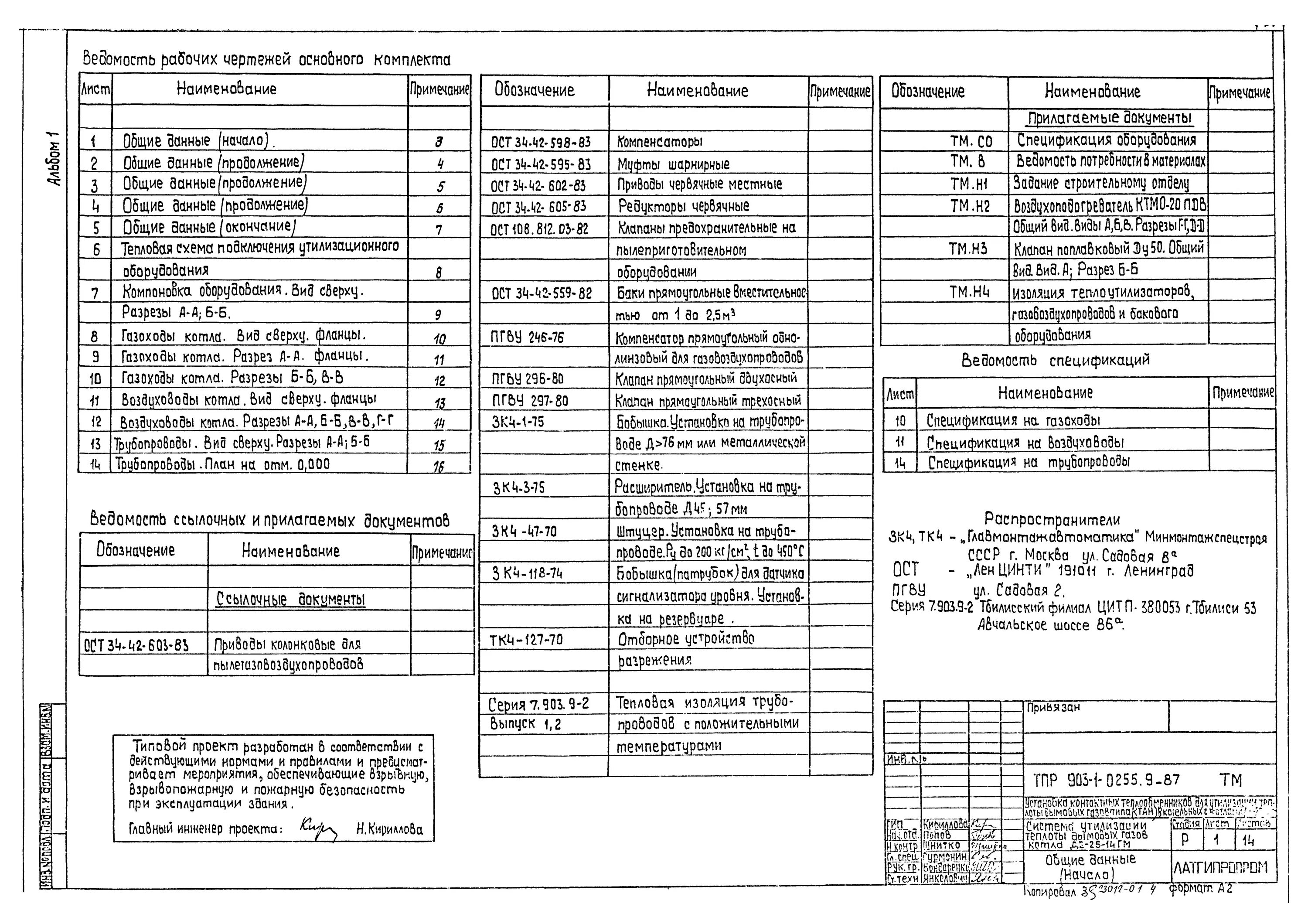 Скачать Типовой проект 901-3-253.89 Альбом 4. Силовое электрооборудование. Автом