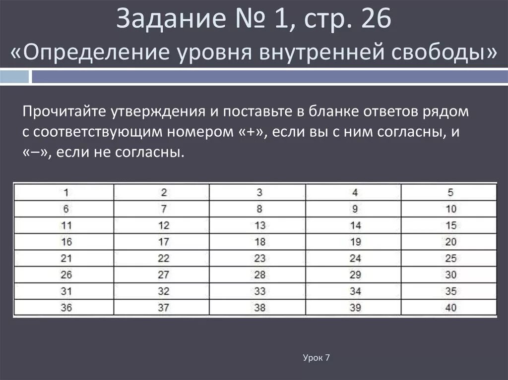 Уровень внутренней свободы тест. Уровень внутренней свободы презентация. Уровень внутренней свободы в психологии. Уровни свободы человека. 3 уровня свободы