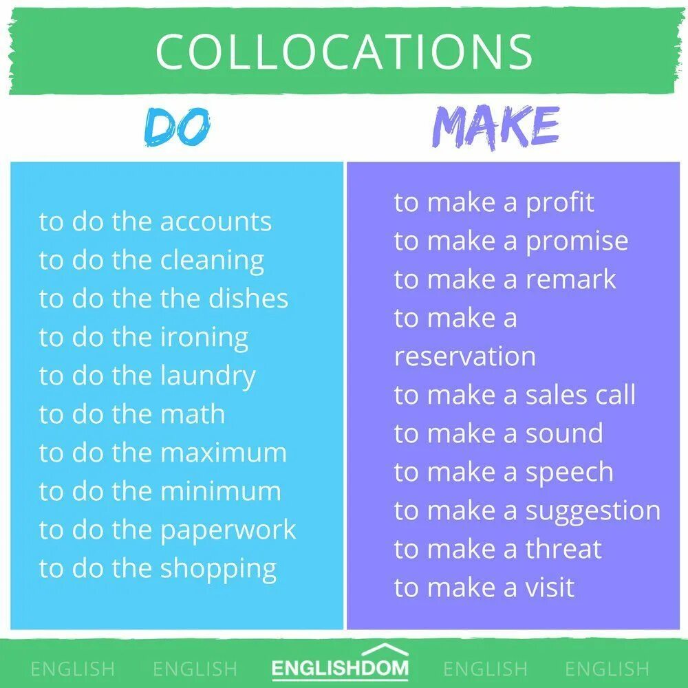 Do promise or make. Make collocations. do или make. коллокации с make do. make и do в английском.