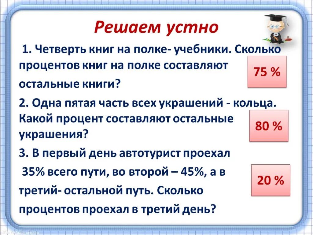 4 человека от 5 в процентах. Четверть это сколько процентов. Одна пятая часть. Треть это сколько процентов. Презентация на тему проценты 5 класс.