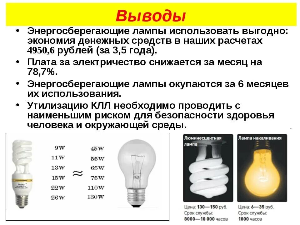 Энергосберегающие светодиодные лампы мощность таблица е27. Срок службы лампы накаливания и энергосберегающие лампы сравнение. Таблица мощности лампочек энергосберегающих ламп. Лампа накаливания сберегающая е27.