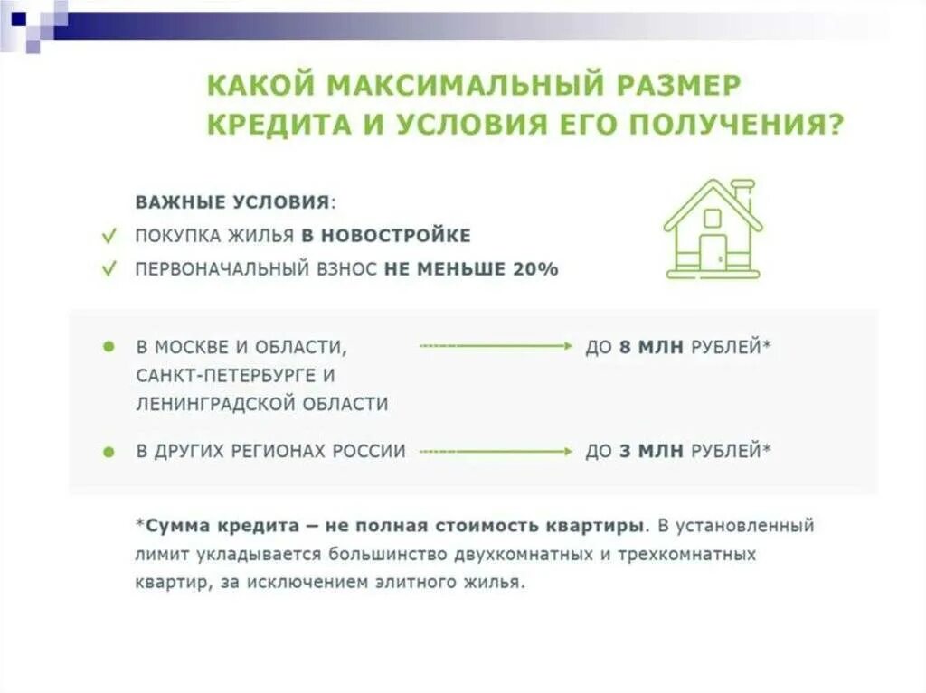 Как продавец получает деньги по ипотеке