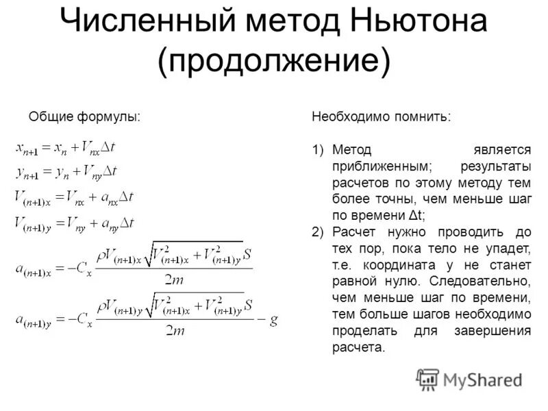 Решение нелинейных систем методом ньютона. Метод Ньютона численные методы. График метода Ньютона. Основные численные методы. Численный метод.