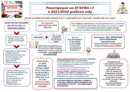 Гиа 2024 2025 учебный год