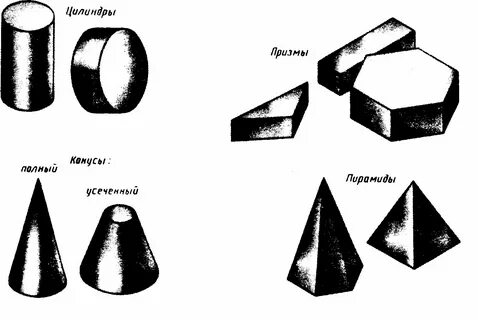 Чертеж призматической формы