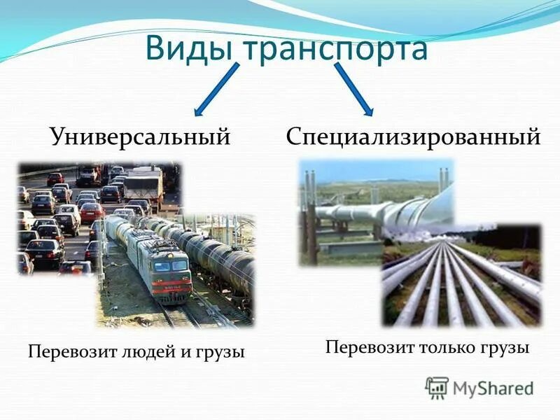 универсальным транспортом является. универсальным транспортом является. универсальным транспортом является. виды транспортных средств. виды транспорта.