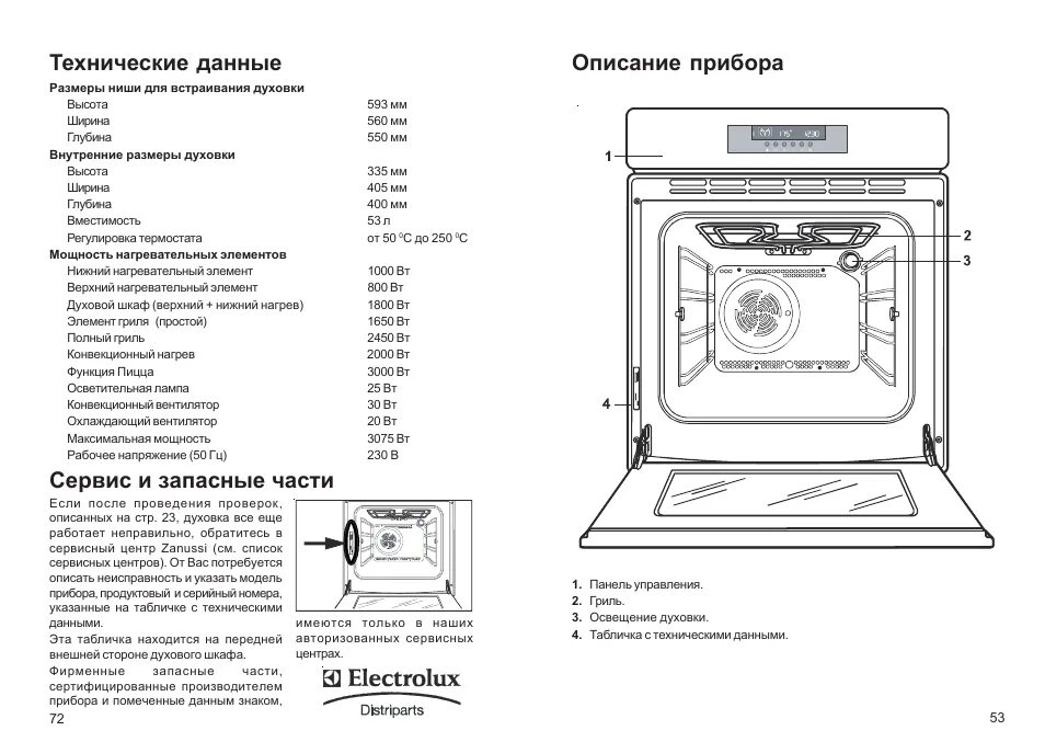 Потребляемая мощность духовых шкафов. Духовой шкаф Занусси газовый встраиваемый параметры. Духовой шкаф Занусси электрический встраиваемый инструкция. Zanussi духовой шкаф панель управления. Zanussi zob535752x духовой шкаф электрический схема электрическая.