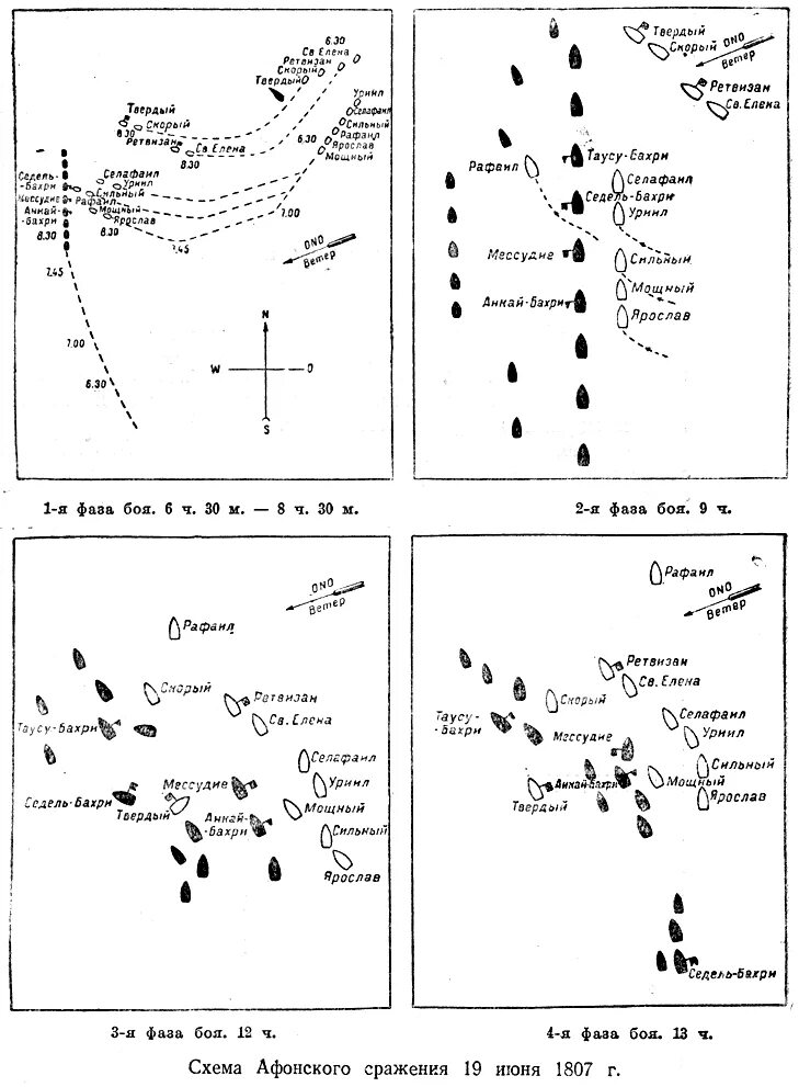Афонское сражение. Алексей боголюбов афонское сражение 19 июня 1807 года 1853. Алексей боголюбов афонское сражение. Афонское морское сражение. Афонское сражение.