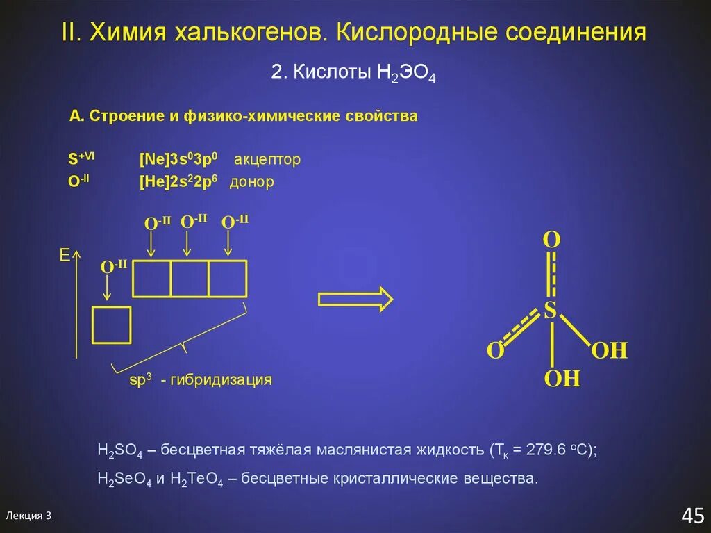 Характеристика элементов via группа