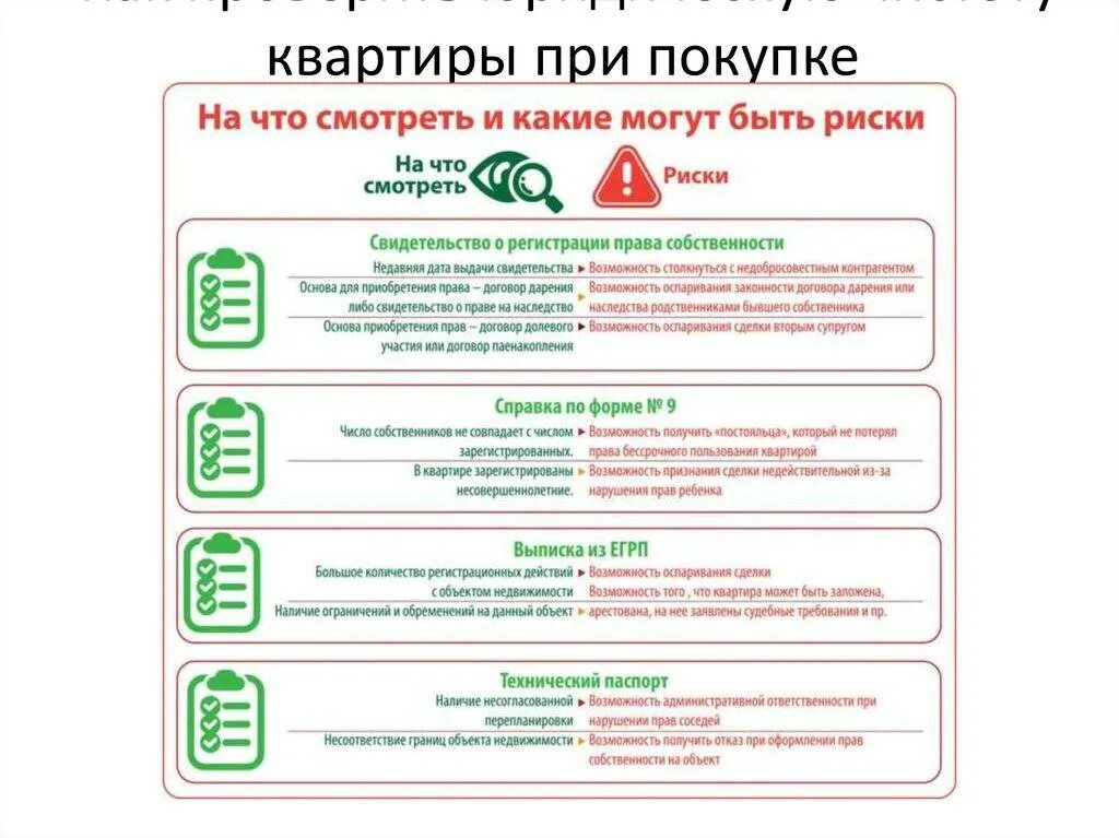 Какие документы нужно проверять при покупке. Что проверить при покупкн кв. Проверка документов при покупке квартиры. Как проверить квартиру при покупке. Что проверять при покупке квартиры.