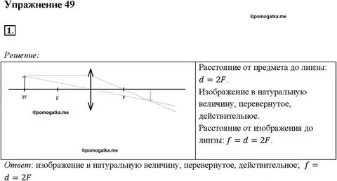 Физика 8 класс изображения даваемые линзой конспект