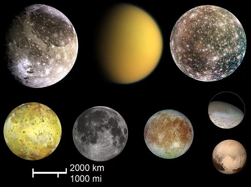 Спутники больше луны. Ганимед Спутник Юпитера. Ганимед Титан Каллисто. Луна Ганимед Титан. Ганимед и Плутон.