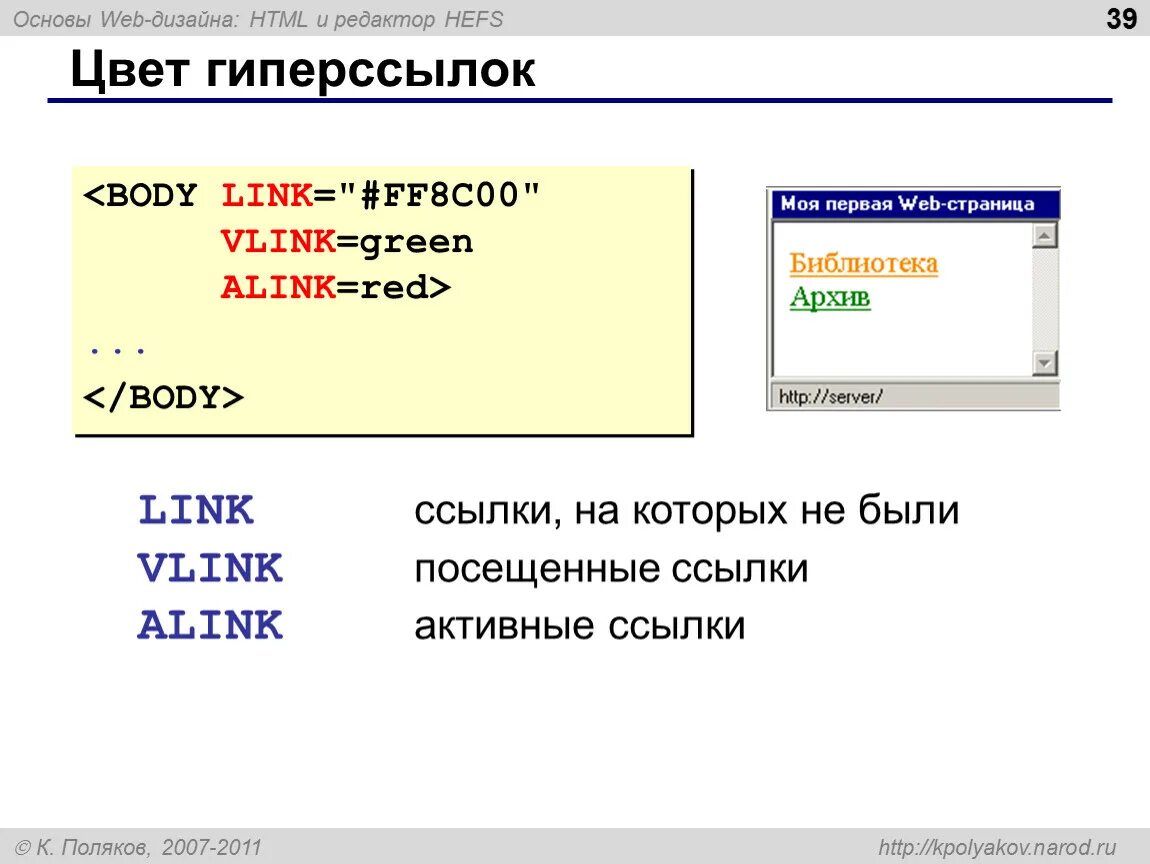 Гиперссылки на веб страницах. Цвет гиперссылки в html. Цвета гиперссылок в html. Html как сделать цвет ссылок в CSS. Веб страница пример.