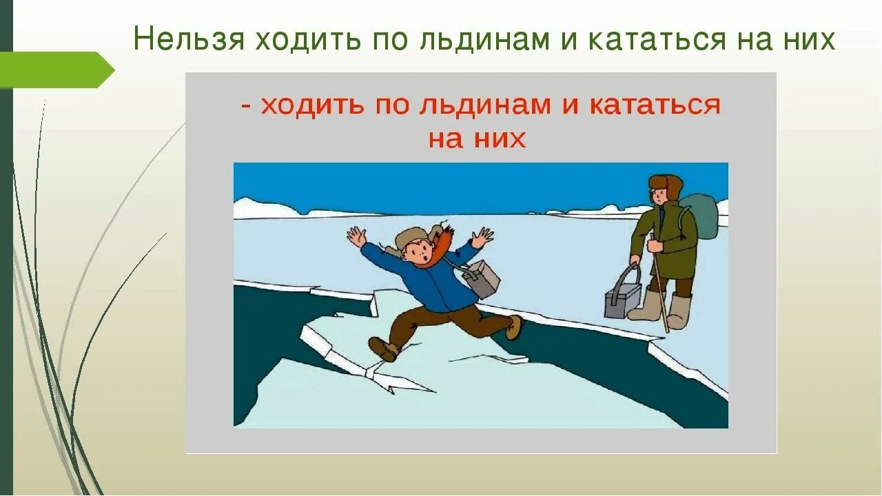 Безопасность на льду. Безопасность поведения на льду. Поведение на водоемах в весенний период. Безопасность вблизи водоемов.