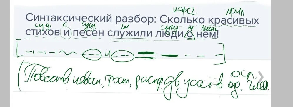 Синтаксический разбор предложения. Сколько в синтаксическом разборе. Синтаксический разбор сколько красивых стихов и песен. Долго синтаксический разбор. Синтаксический разбор слова красивый