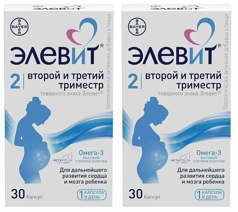 2 триместр 2024