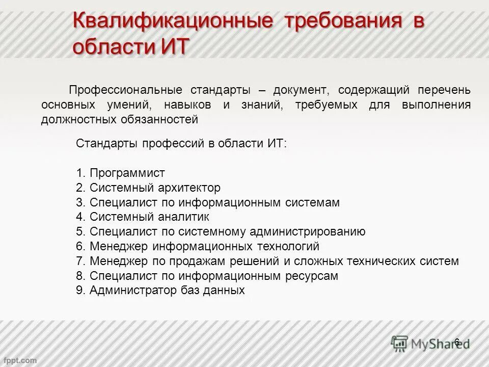 квалификационные требования контролеров