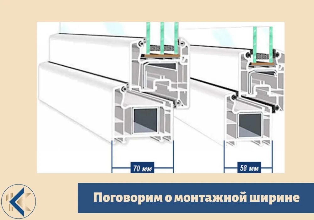 Проплекс 70 мм. Окна пвх лучшие профили. Пвх профиль 359700. Veka artline 82 мм. Окна пвх лучшие профили.