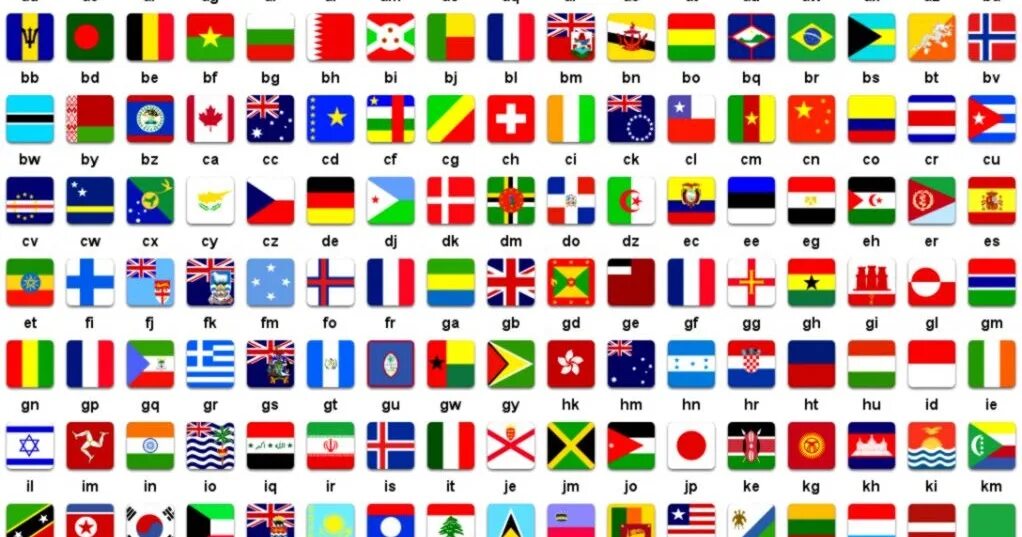Флаги стран. Квадратный флаг. Флаги разных стран. Квадратные флаги государств. Все страны имеют государственные