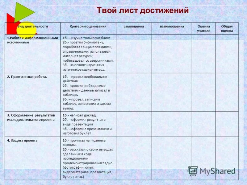 Лист достижений 2 класс. Лист достижений. лист достижений в лагере. лист достижений учителей.