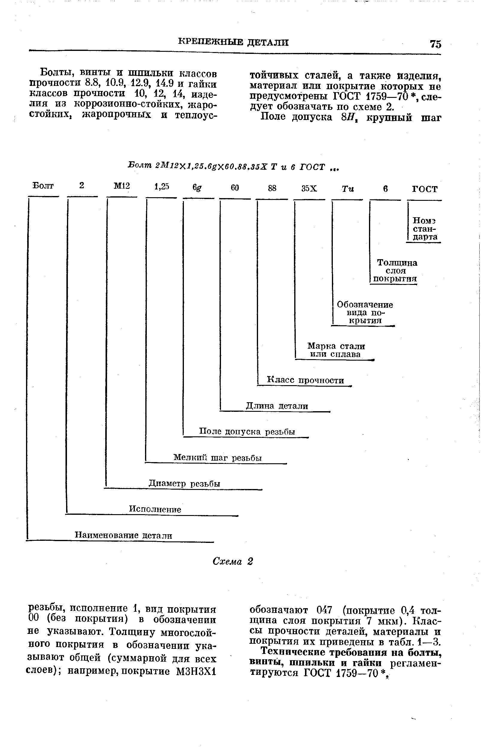 Обозначение гальванических покрытий ГОСТ. Обозначение покрытия крепежа по ГОСТ. Покрытие болтов обозначение. Цифровое обозначение покрытий крепежа по ГОСТ. Классы прочности шайб