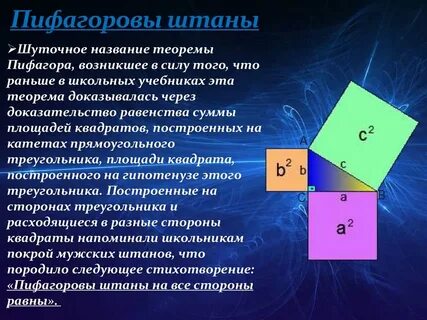 Теорема имя