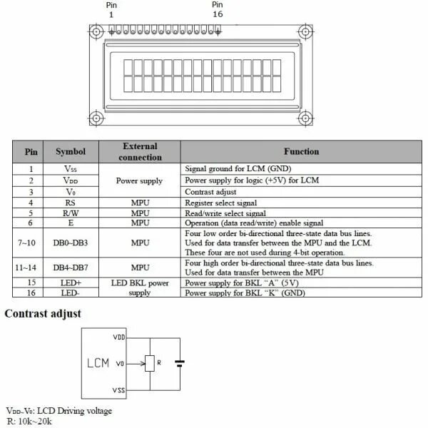 Powertip pc1602-f. Datasheet дисплеев. Datasheet дисплеев. Даташит на жк дисплеи 1602. Datasheet дисплеев.