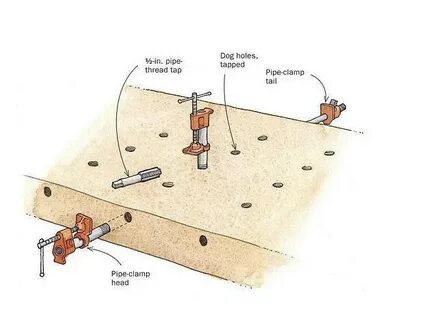 Tapping holes