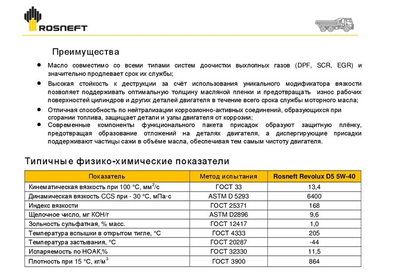 Сравнение масел 5w40