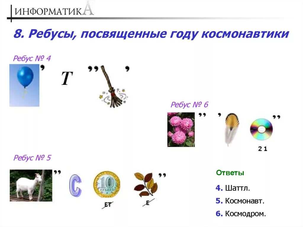 Ребусы про космос. Ребусы. Интересные ребусы. Космические ребусы. Космические ребусы с ответами.