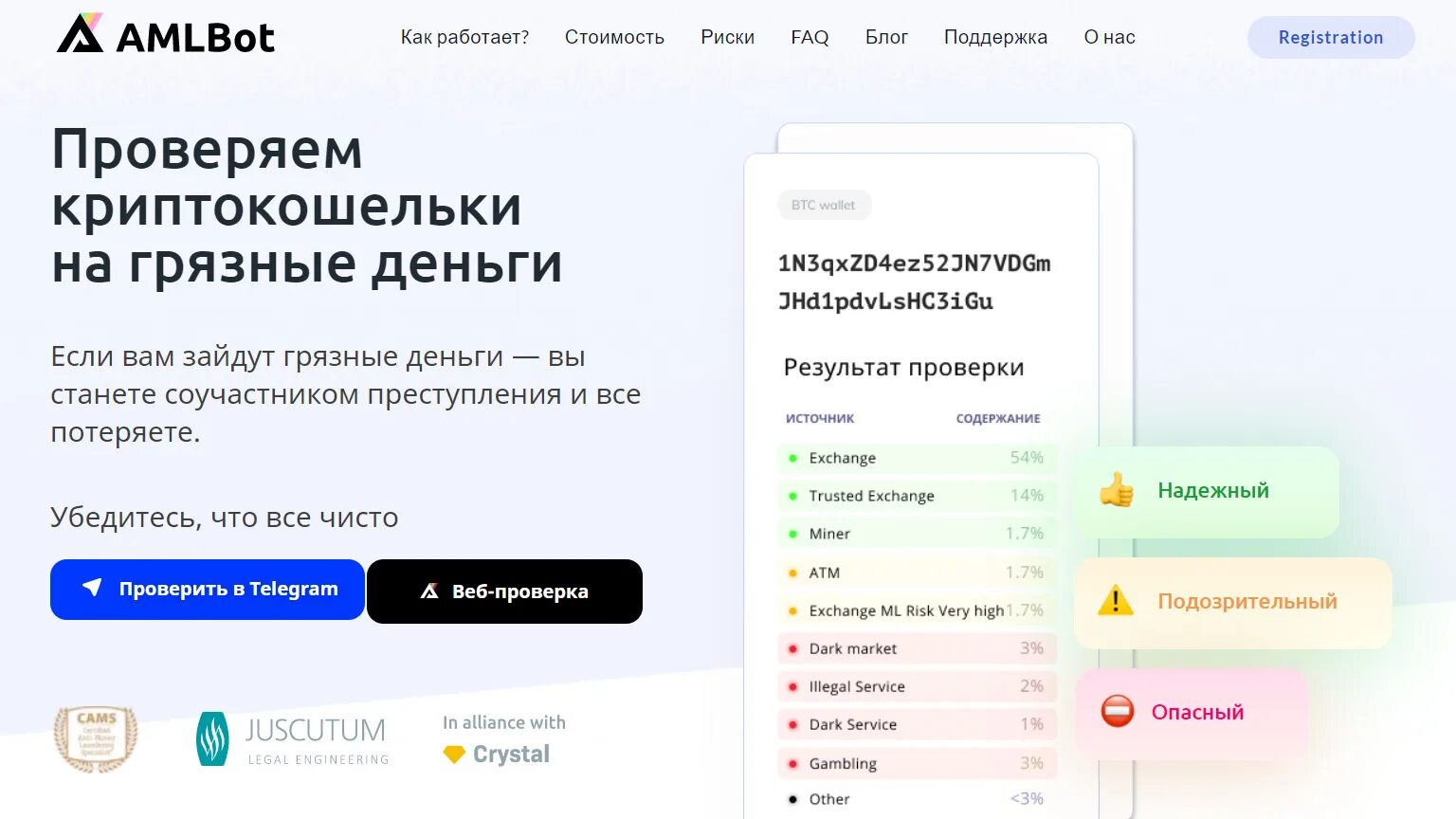 AML bot. AML proverka. AML bot проверить. AML проверка криптовалют. Aml проверка cryptozen