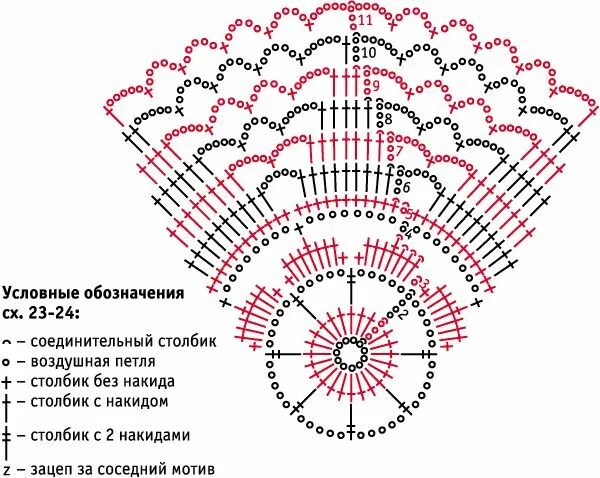 Ажурная салфетка Crochet doily diagram, Crochet doily patterns, Crochet diagram