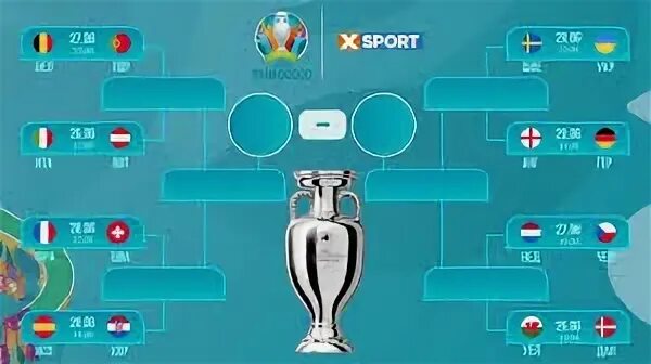 Плей офф кубка гагарина 2024 г