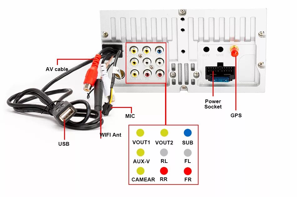 Магнитола 2 din eunavi. Power Cable для китайской магнитолы Toyota. Autoradio 2din Android 9.1 GPS 7"car nav. Распиновка китайской магнитолы 2 din podofo. Распиновка андроид магнитолы на русском