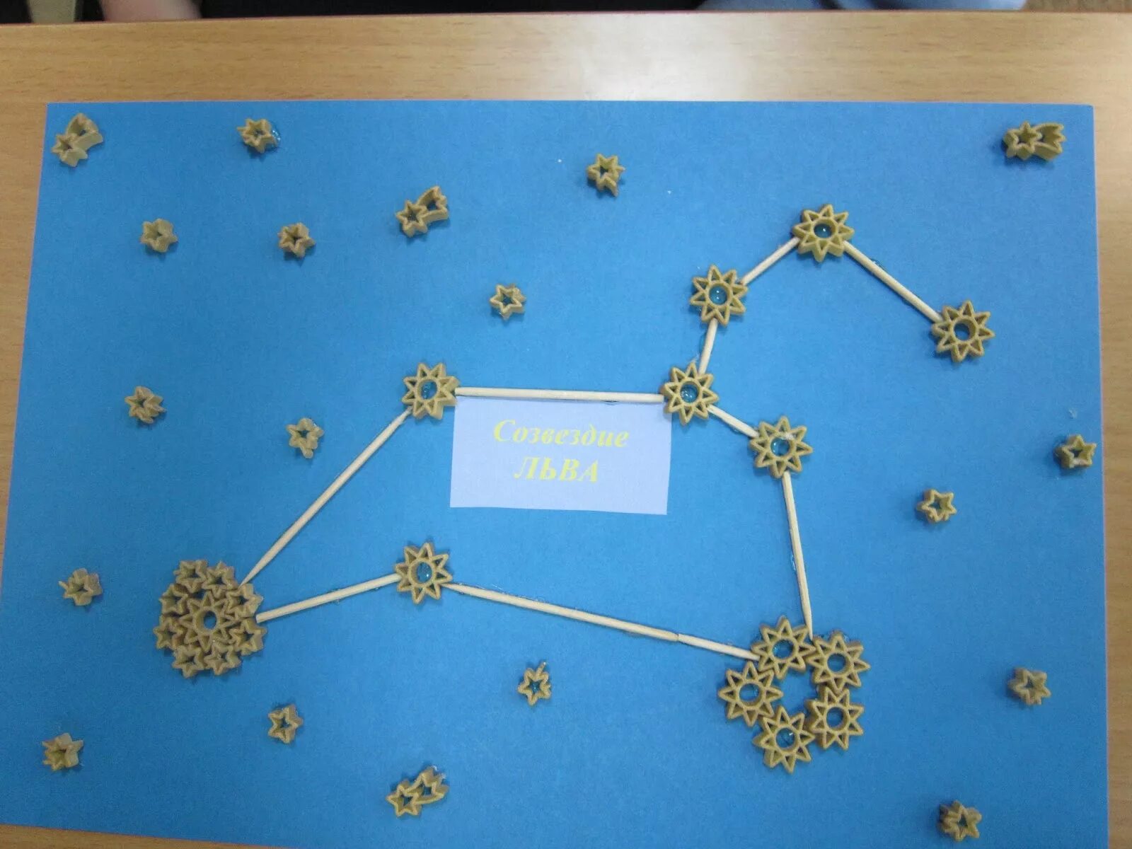 Модель звезды 1 класс. Созвездие льва из пластилина 1 класс. модель созвездия большой медведицы. модель созвездия льва 1 класс окружающий. макет созвездия.