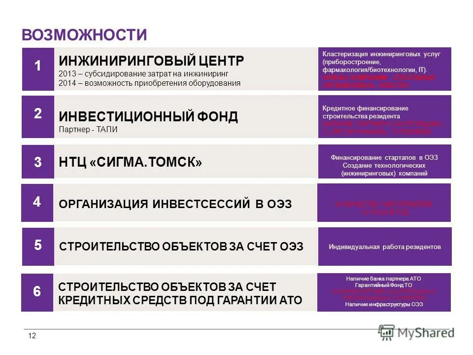 положения типовые и индивидуальные. а также возможность приобретения. желание и возможность потребителя приобрести товар или услугу. оптовый рынок. а также возможность приобретения.