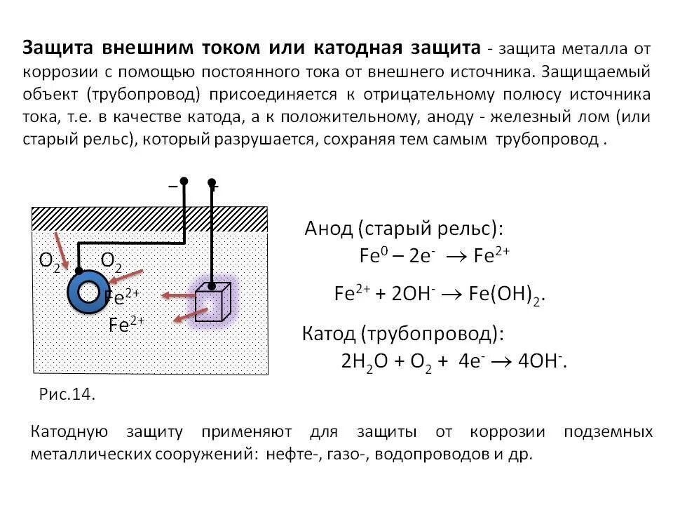 Фф скз реакции. Протекторная защита от электрохимической коррозии. Анодная электрохимическая защита. Анодная защита трубопроводов от электрохимической коррозии. Электрохимический метод защиты от коррозии.