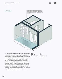 Требования к архитектуре