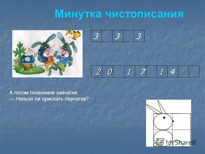 Нельзя ли прислать перчатки. Позвонили зайчатки. А потом позвонили зайчатки. А потом позвонили зайчатки нельзя ли прислать перчатки. Зайчатки перчатки Чуковский.