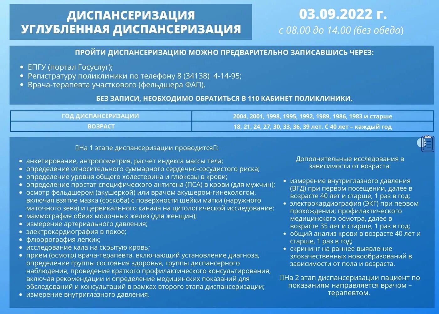 Углубленная диспансеризация 2024 что входит. Углубленная диспансеризация. Кабинет профилактики углубленная диспансеризация что это. Перечень обследований по углубленной диспансеризации. Картнки по углублённой диспансеризации.