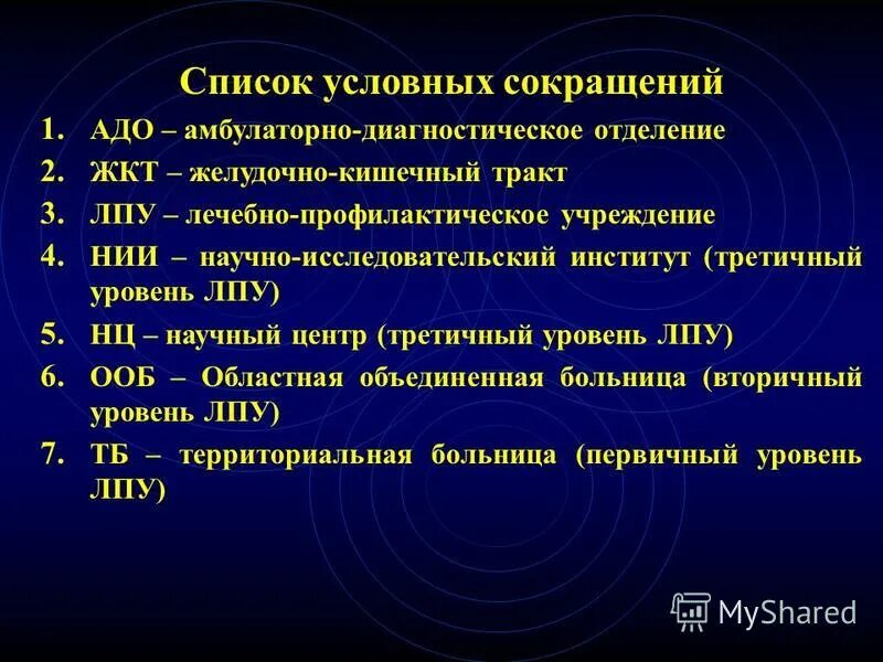 Стандартные диеты в лпу. Лпу 5. Структура лабораторной службы рф. Пангодинское лпу 1й цех. Оввп по программе здравоохранения в волгоградской области.