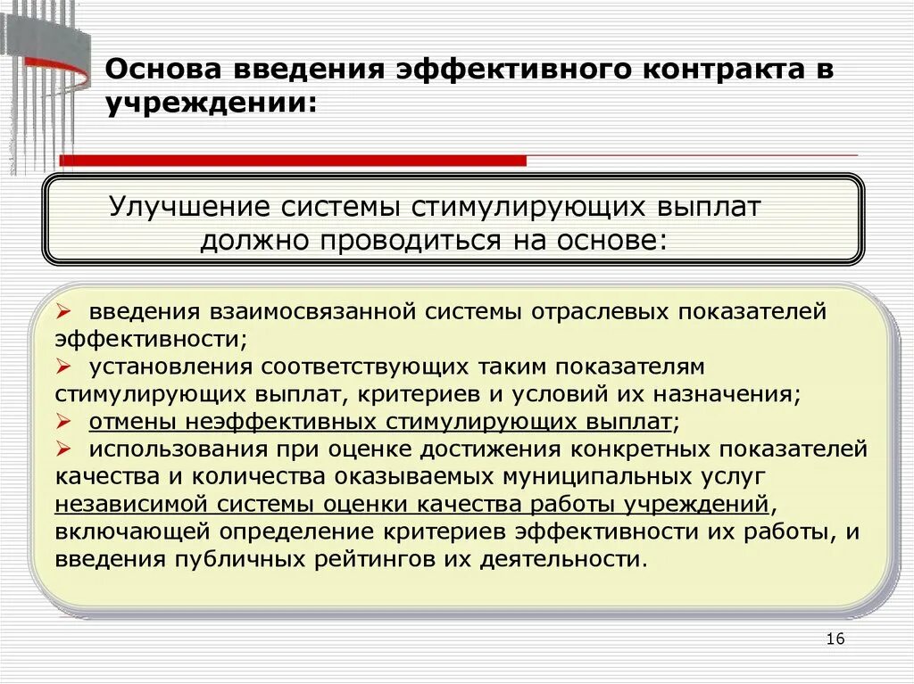 Выполнение эффективного контракта. Алгоритм внедрения эффективного контракта?. эффективный договор. эффективный контракт. эффективный контракт пример.