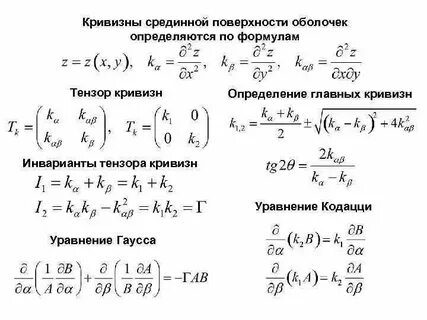 Главные кривизны