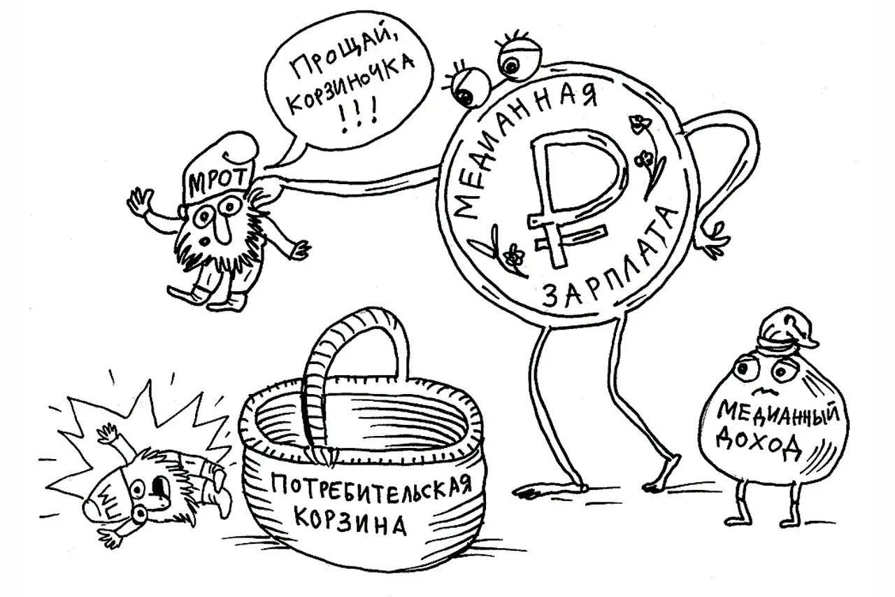 Минимальная оплата труда в 2025 в новосибирске