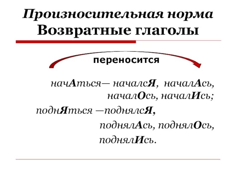 Слова возвратного глагола. Возвратность глаголов в русском языке таблица. Начаться начался началась начались ударение. Показатель возвратный глагол. Как определить возвратность глагола и невозвратность.