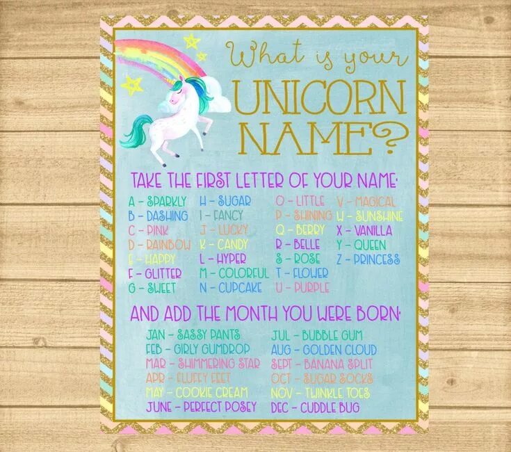 Unicorn name. Имена единорогов. unicorn names.