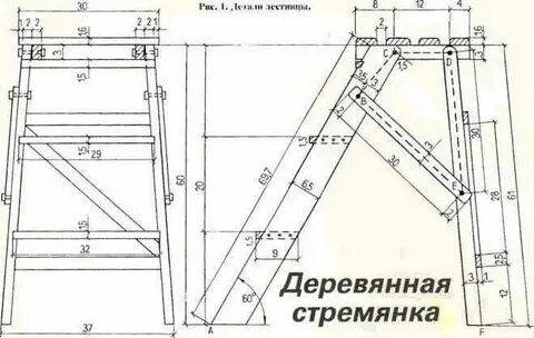Размеры стремянок чертежи